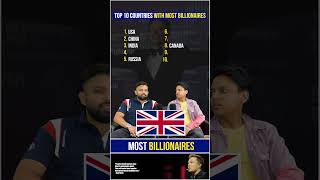 Top 10 Countries with Most Billionaires  Top 10 Billionaires  Top 10 Countries quizgames top10 [upl. by Manchester64]