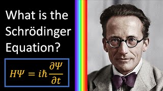 What is the Schrödinger Equation A basic introduction to Quantum Mechanics [upl. by Duke]