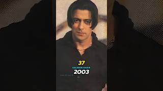 Tere naam movie cast then and now shorts [upl. by Celina]