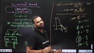 Kinetic Theory of Gases and Thermodynamics 04  Isothermal  Rescheduled 0815 AM [upl. by Amoihc]