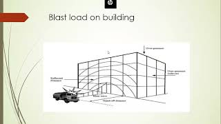 Blast Wave Calculation [upl. by Gal]