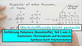 Einführung Polymere Teil 1 von 2 Einteilung Synthese durch radikalische Polymerisation [upl. by Coltin912]