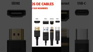 Tipos de Cables y Conectores [upl. by Aerdnad]