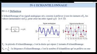 Traitement de Signal quot Echantillonnage et Quantificationquot [upl. by Salita]