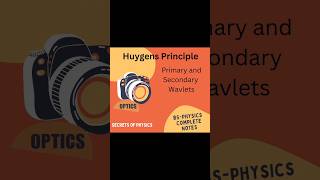 Huygens Principle Primary and Secondary Wavelets Optical Physics Secrets of Physics optics [upl. by Willi22]