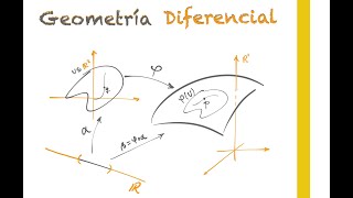 Curso Geometría Diferencial  Univalle 2021 Video 1 [upl. by Saxen]