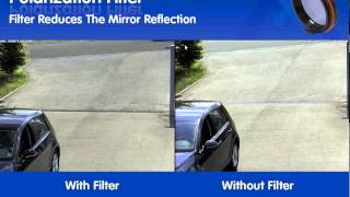 Mobotix Polarisation Filter demonstration [upl. by Sedicla124]