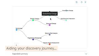 Scopus AI Concept Map  Analysing Keywords in Research Abstracts [upl. by Eryt]