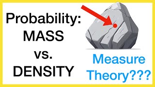 The Physics Behind Probability Mass and Probability Density Functions [upl. by Albion385]