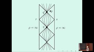 Light Rays and Black Holes I  Edward Witten [upl. by Harmonia]