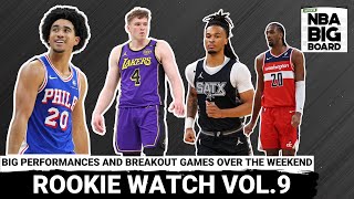 Rookie Watch Vol 9 NBA Rookies on the Rise—Who Stood Out This Weekend [upl. by Cormack580]