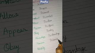 Prefix english [upl. by Aitsirhc160]