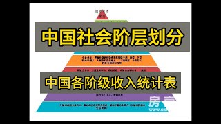 中国社会阶层划分amp中国各阶级收入统计表amp《中国社会各阶级的分析》 阶级 财富分化 中国 阶级 财富 鸿沟 贫富差距 [upl. by Akkimat]