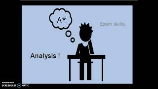 A Sociology How to analyse research methods [upl. by Arnulfo]