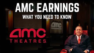 AMC Earnings What Nobody Is Telling You MUST WATCH If You Own Shares [upl. by Drus]