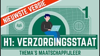 Verzorgingsstaat 1 NIEUWE VERSIE [upl. by Innavoij568]