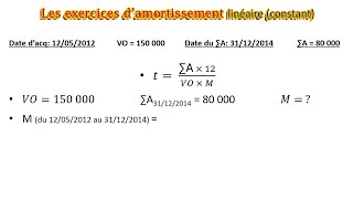 Amortissement 13 exercice 9 Les systèmes d’amort Amort linéaire constant  comptabilité [upl. by Eibrab]