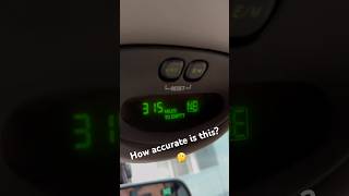 How accurate is this on a 73 ford fordpowerstroke diesel [upl. by Cammie]