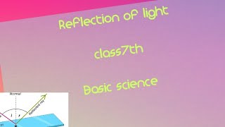 class7 Basic sciencereflection of light [upl. by Mab]