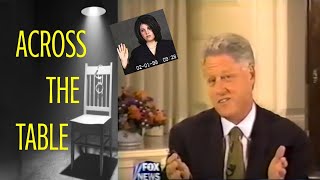 The Monica Lewinsky Tapes 3 [upl. by Aneerbas]