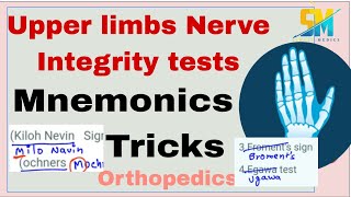 Mnomonics for Upper Limb Nerve integrity Named tests [upl. by Ingaborg916]