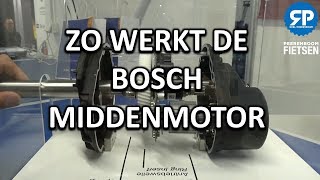 ZO WERKT DE BOSCH MIDDENMOTOR [upl. by Brigida]