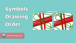 Symbols Drawing Order  Symbol Level Drawing  ArcMap [upl. by Nic332]