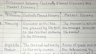 difference between centrally planned economy and market economy  socialist vs capitalist economy [upl. by Girovard581]