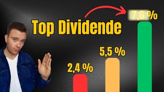 Volkswagen Aktie Schnell sein und über 7 Dividende sichern [upl. by Innavoj]