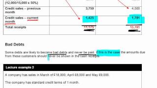 AAT Level 4 Cash and Treasury  Cash Receipts [upl. by Ugo]