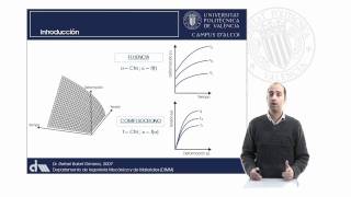 Relación entre Curvas de Fluencia e Isocronas  4193  UPV [upl. by Inirt]