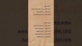 vijayanagara kings listssccgl currentaffairsssccgl2024ApampTstranding ytshortseastgodavari [upl. by Hekking]