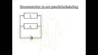 Elektriciteit  Serie en parallelschakelingen [upl. by Gombach589]