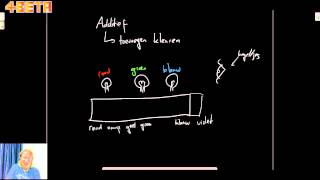 Additief en substractief kleuren mengen klas 2 [upl. by Odlanier]