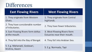 Differences between East amp West Flowing Peninsular Rivers with MAP  Class IX Unit3 Drainage [upl. by Ahsuoj]