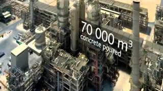 Sasol gastoliquids GTL technology  Video [upl. by Ynavoj]