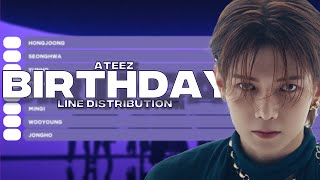 ATEEZ  Birthday Line Distribution Color Coded [upl. by Bick547]