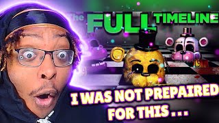 I THOUGHT IT WAS JUST A GOOFY GAMEI WAS SO WRONG Game Theorys FNAF Ultimate Timeline REACTION [upl. by Odnamla]