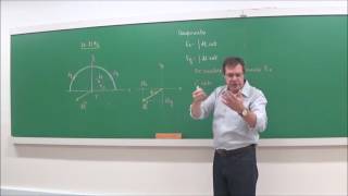 EFB202  Física II Eletromagnetismo  Campo Elétrico de um Arco Carregado [upl. by Harod]