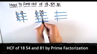 How to find HCF of three numbers  How to Find HCF of 18 54 and 81  GCF of three numbers [upl. by Miarhpe]