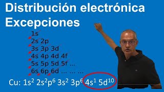 Estructura electrónica excepciones [upl. by Scharaga]