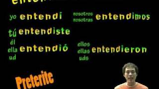 02 Spanish Lesson  Preterite Regular ER verbs [upl. by Diantha80]