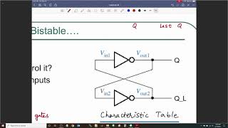 ECSE 2610 CoCO Lecture 82 Latches [upl. by Bernt]