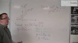 OCR MEI Core 2 601 Graph Transformations Revisiting Translations [upl. by Eedyah812]