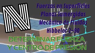 FUERZAS HIDROSTATICAS SOBRE SUPERFICIES PLANAS SUMERGIDAS  Ejercicio 1  Hibbeler 290  Fluidos [upl. by Lew]