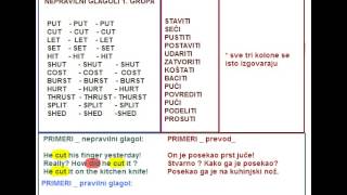 Nepravilni glagoli u engleskom  sve tri kolone iste [upl. by Rees506]