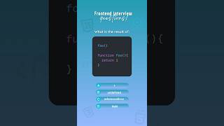 Frontend interview questions Quiz 41 javascript react interview developer coding hoisting [upl. by Athalia]