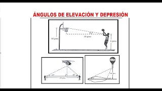 Ángulos de elevación y depresión [upl. by Anaerol]