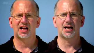 McGurk effect  Auditory Illusion  BBC Horizon Clip [upl. by Suk469]