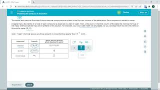 Predicting the products of dissolution [upl. by Sarita]